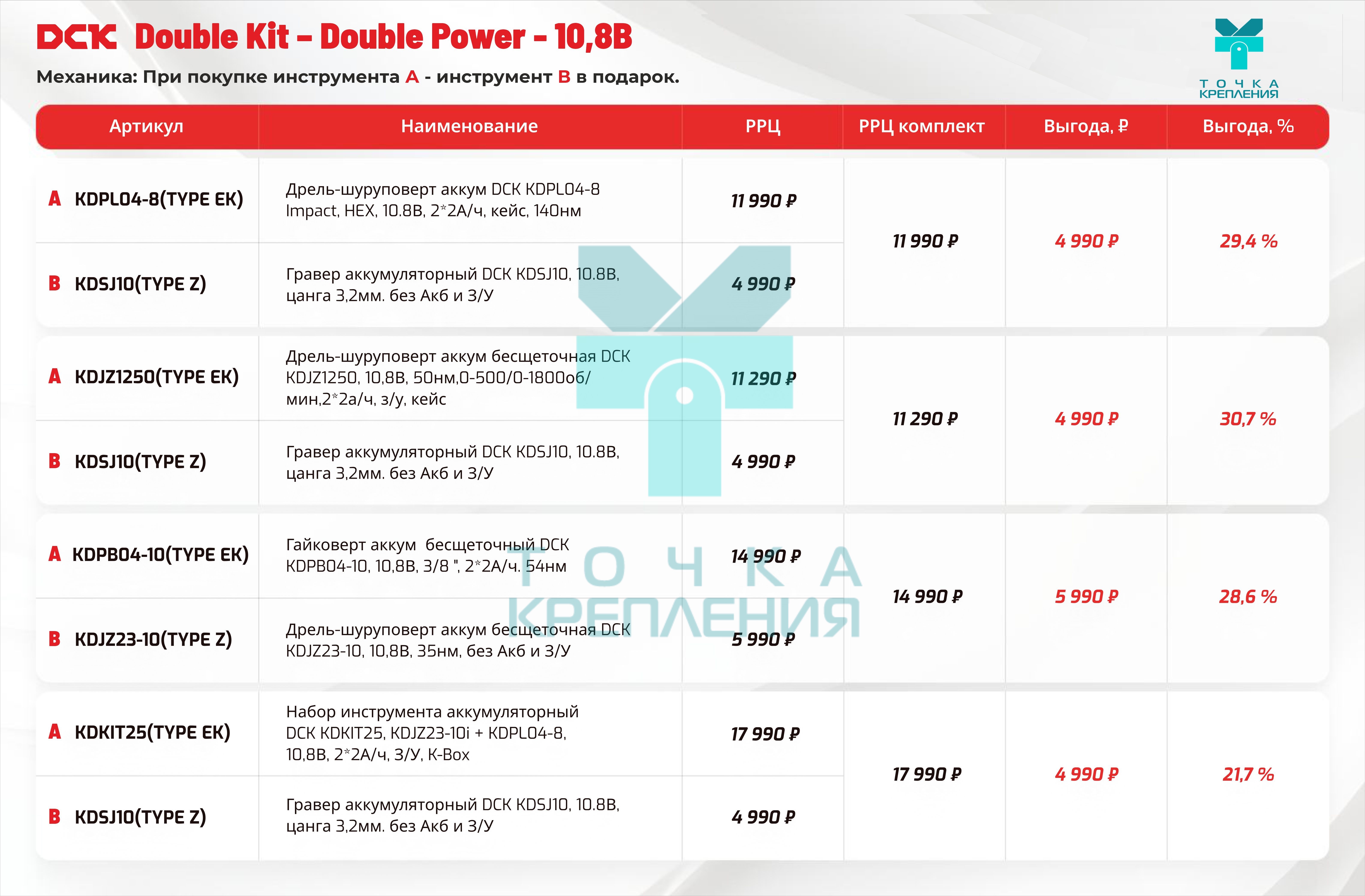 АКЦИЯ DCK Double Kit – Double Power 12В